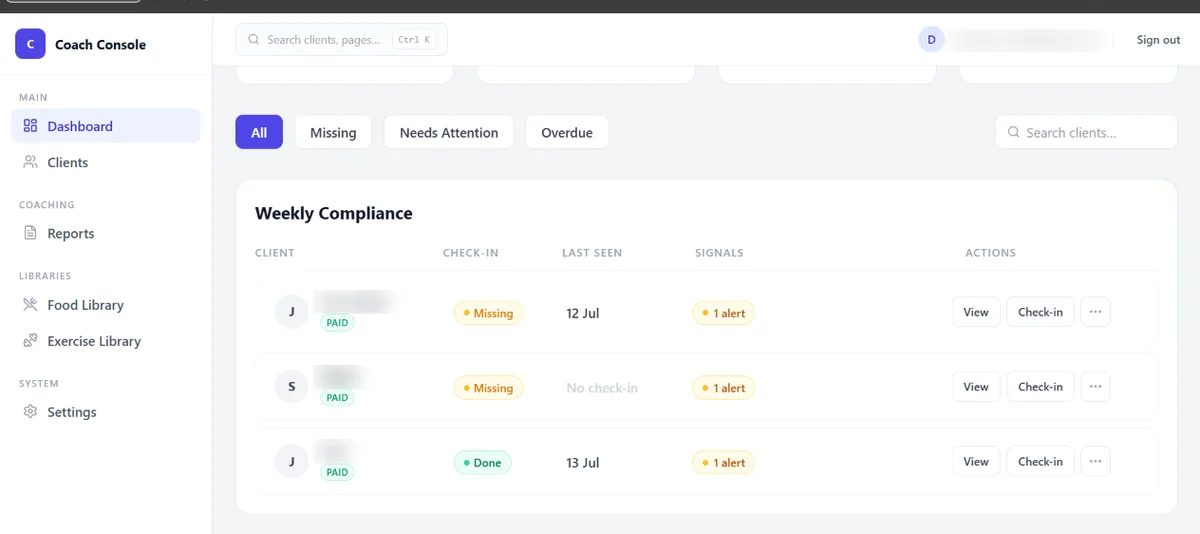 Weekly compliance dashboard